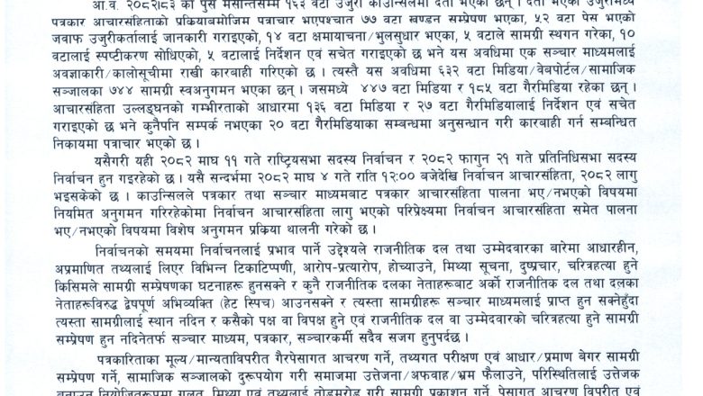 प्रेस काउन्सिलमा छ महिनामा १६३ उजुरी